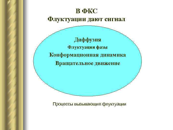 В ФКС Флуктуации дают сигнал Диффузия Флуктуации фазы Конформационная динамика Вращательное движение Процессы вызывающие