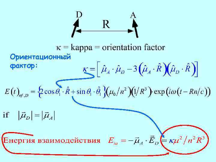 Ориентационный фактор: 