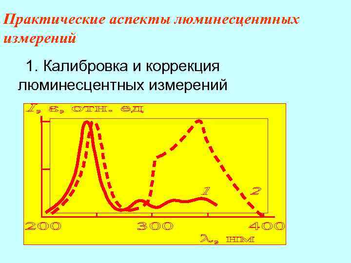 Практические аспекты люминесцентных измерений 1. Калибровка и коррекция люминесцентных измерений 