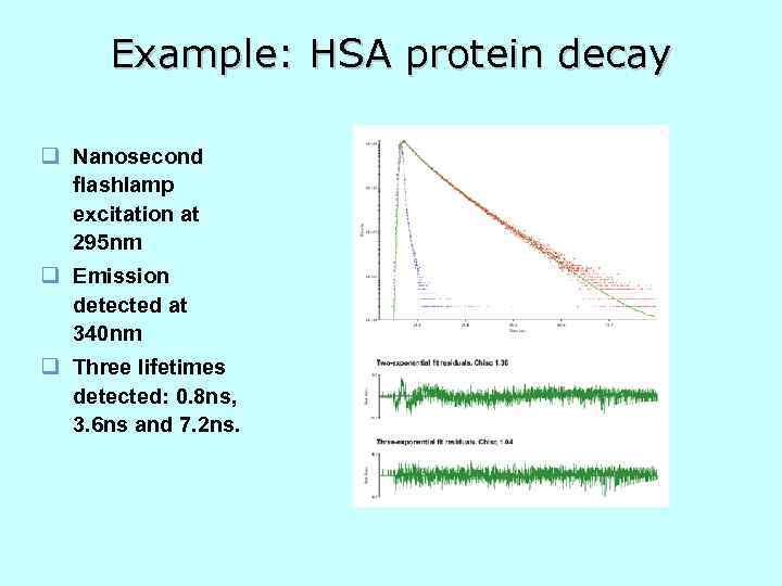 Example: HSA protein decay q Nanosecond flashlamp excitation at 295 nm q Emission detected