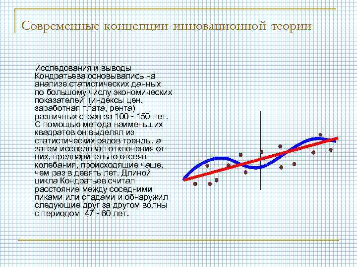 Современные концепции инновационной теории Исследования и выводы Кондратьева основывались на анализе статистических данных по