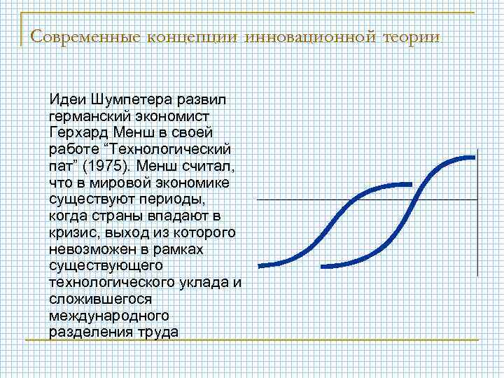 Современные концепции инновационной теории Идеи Шумпетера развил германский экономист Герхард Менш в своей работе