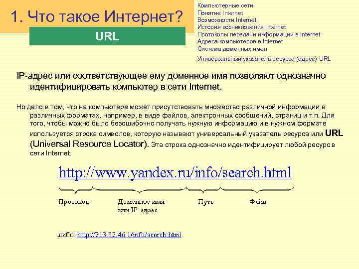 1. Что такое Интернет? URL Компьютерные сети Понятие Internet Возможности Internet История возникновения Internet