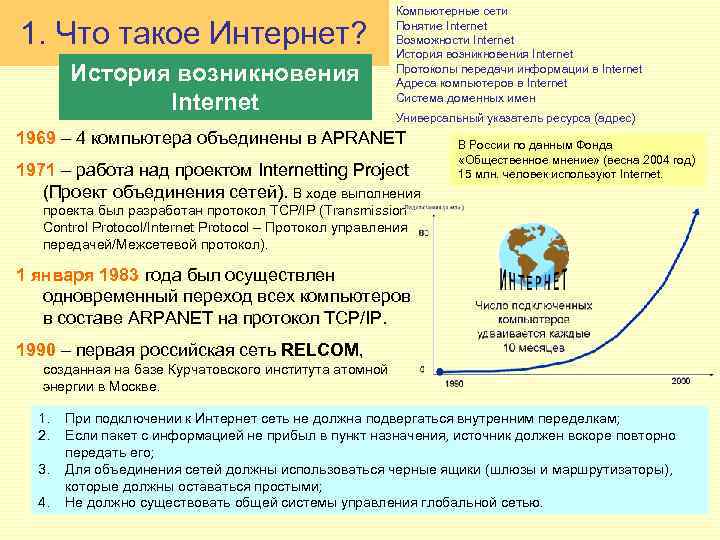 1. Что такое Интернет? История возникновения Internet Компьютерные сети Понятие Internet Возможности Internet История