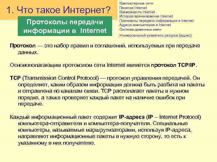 1. Что такое Интернет? Протоколы передачи информации в Internet Компьютерные сети Понятие Internet Возможности