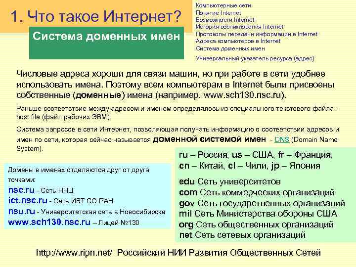 1. Что такое Интернет? Система доменных имен Компьютерные сети Понятие Internet Возможности Internet История