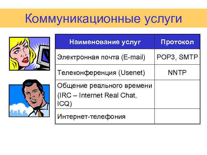 Коммуникационные услуги Наименование услуг Протокол Электронная почта (E-mail) POP 3, SMTP Телеконференция (Usenet) NNTP