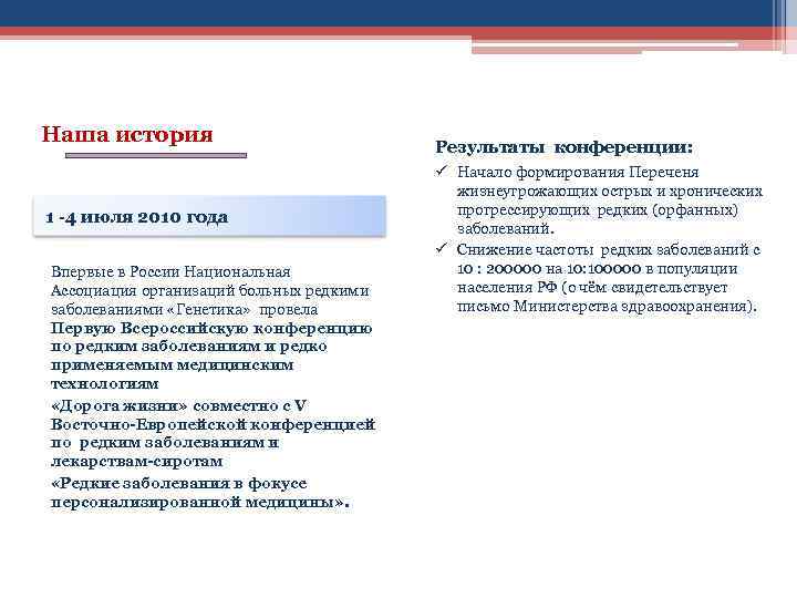 Наша история 1 -4 июля 2010 года Впервые в России Национальная Ассоциация организаций больных