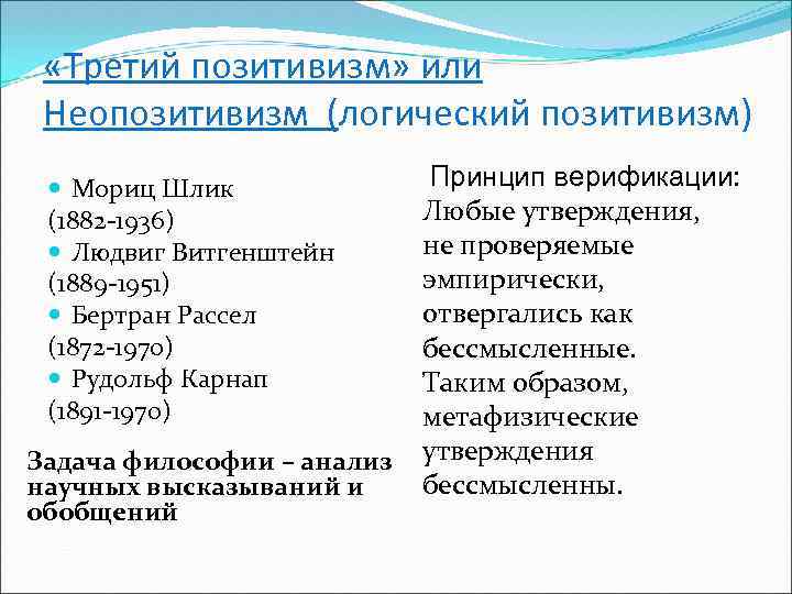  «Третий позитивизм» или Неопозитивизм (логический позитивизм) Мориц Шлик (1882 -1936) Людвиг Витгенштейн (1889
