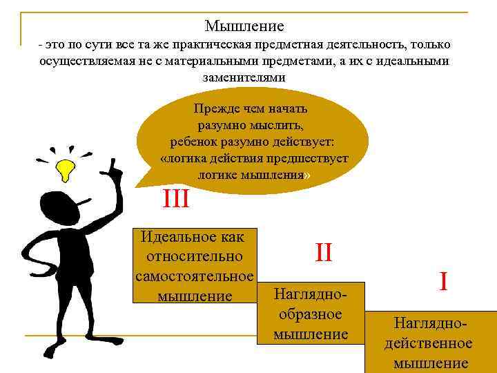 Мышление - это по сути все та же практическая предметная деятельность, только осуществляемая не