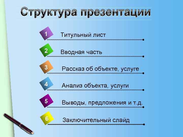 Презентация в колледже образец