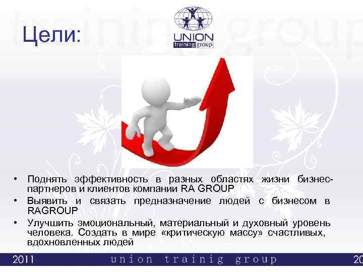 Цели: • Поднять эффективность в разных областях жизни бизнеспартнеров и клиентов компании RA GROUP