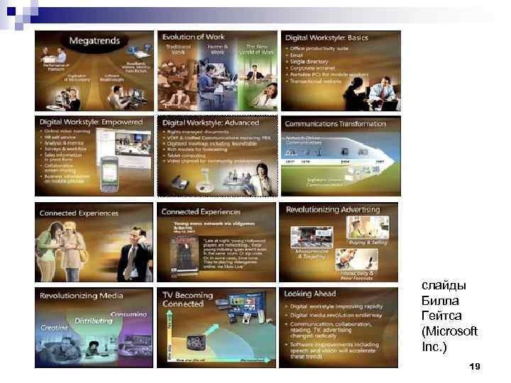 слайды Билла Гейтса (Microsoft Inc. ) 19 