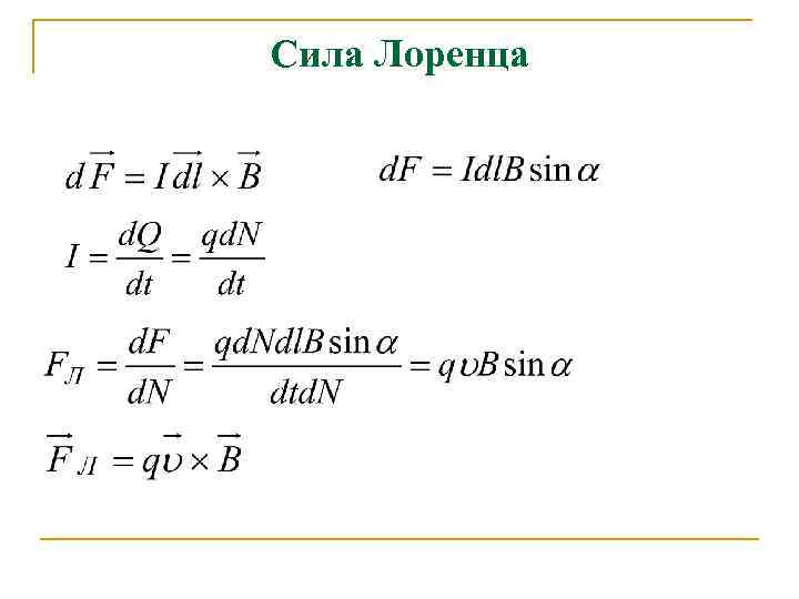 Сила Лоренца 