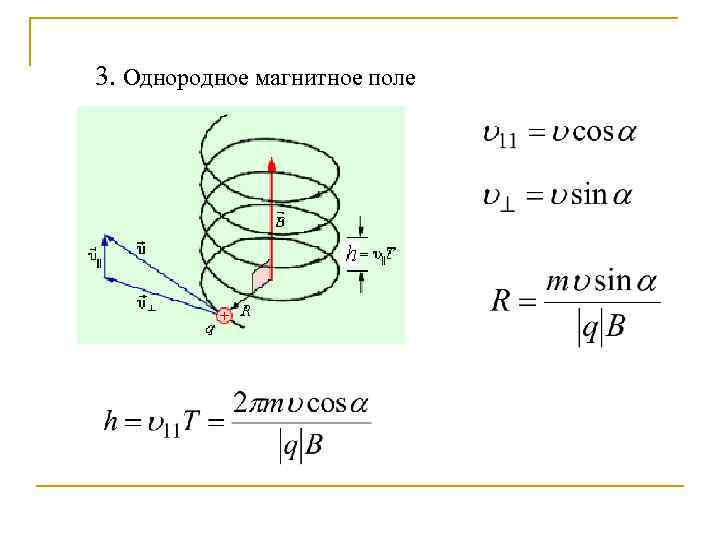 3. Однородное магнитное поле 