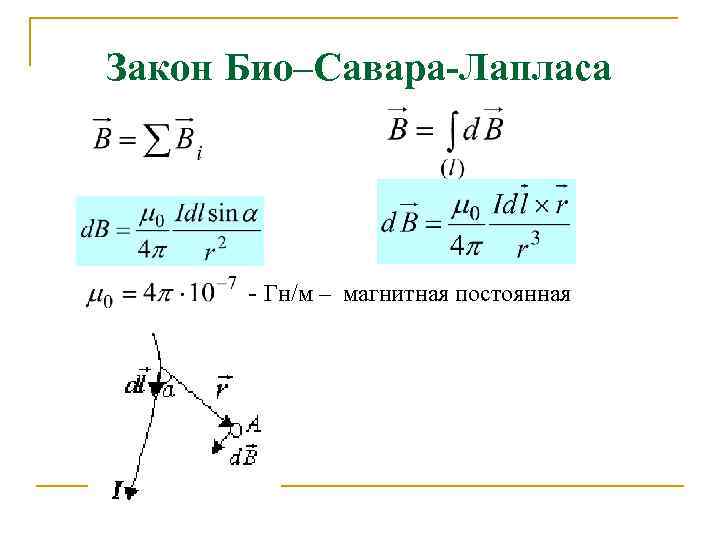 Закон био савара лапласа формула рисунок