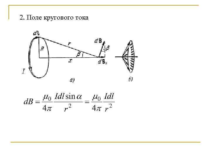 2. Поле кругового тока 