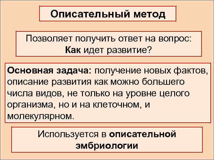Описательный метод Позволяет получить ответ на вопрос: Как идет развитие? Основная задача: получение новых