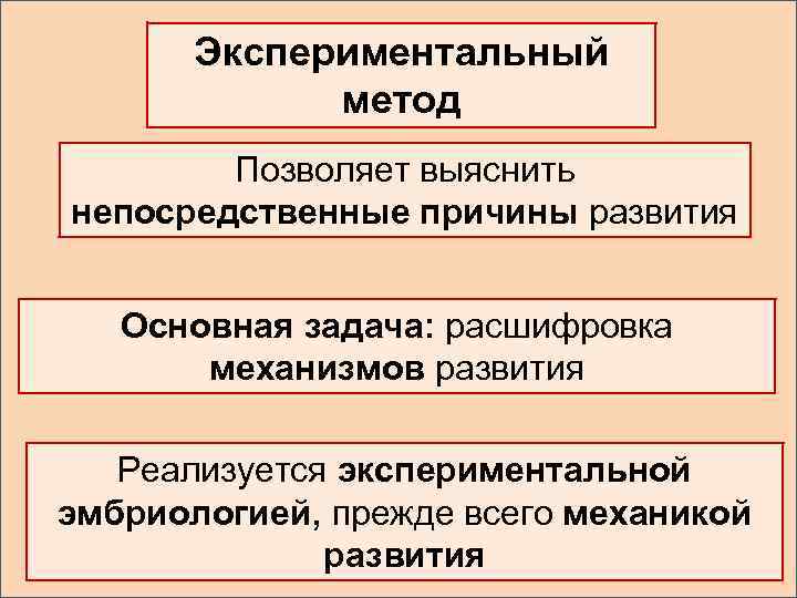 Экспериментальный метод Позволяет выяснить непосредственные причины развития Основная задача: расшифровка механизмов развития Реализуется экспериментальной