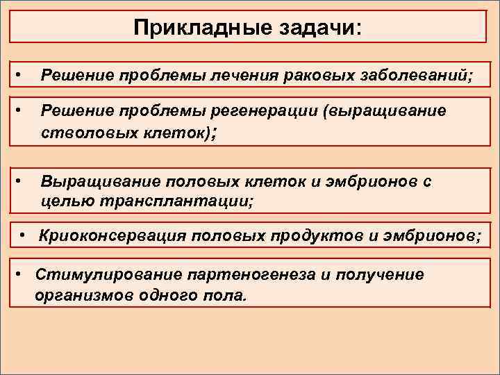 Прикладные задачи: • Решение проблемы лечения раковых заболеваний; • Решение проблемы регенерации (выращивание стволовых