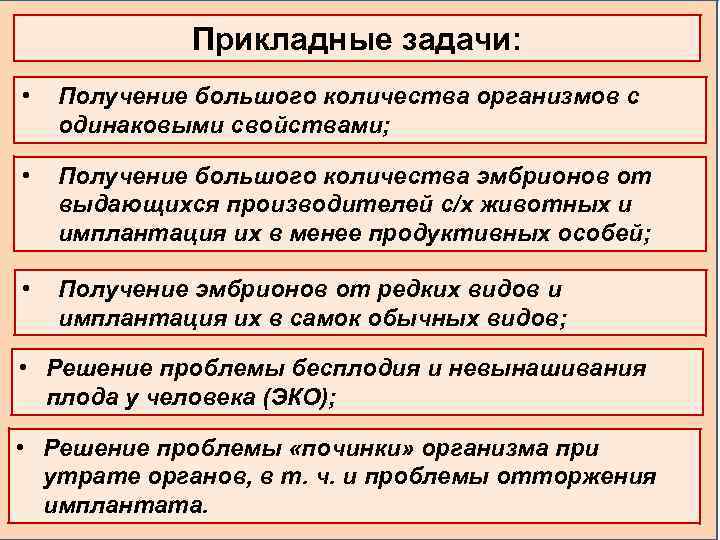 Прикладные задачи: • Получение большого количества организмов с одинаковыми свойствами; • Получение большого количества
