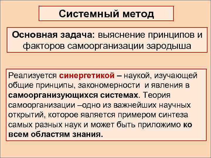 Системный метод Основная задача: выяснение принципов и факторов самоорганизации зародыша Реализуется синергетикой – наукой,