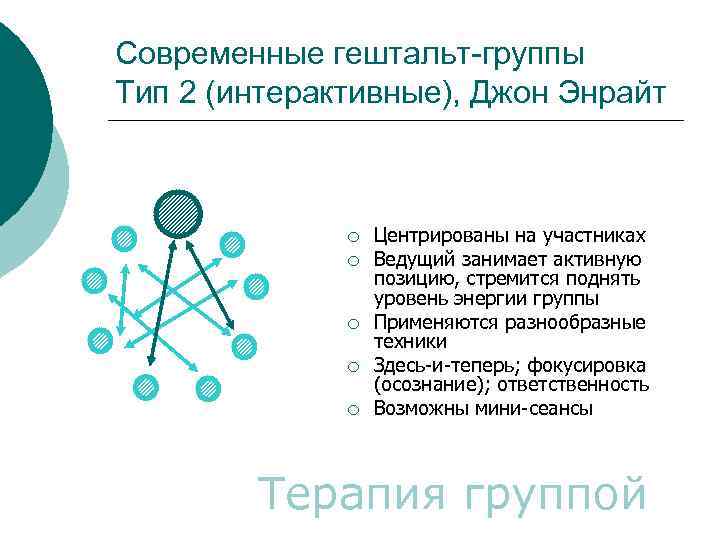 Пространство возможностей проект