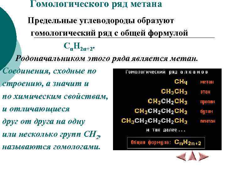 Гомологического ряд метана Предельные углеводороды образуют гомологический ряд с общей формулой Cn. H 2