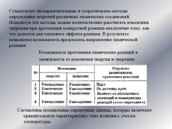 Существуют экспериментальные и теоретические методы определения энтропий различных химических соединений. Используя эти методы, можно