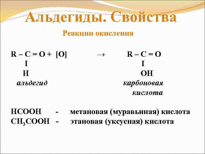 Альдегиды. Свойства Реакции окисления R – C = O + [O] Ι H альдегид