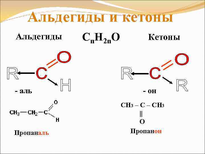 Альдегиды и кетоны Альдегиды - аль Пропаналь Cn. H 2 n. O Кетоны -