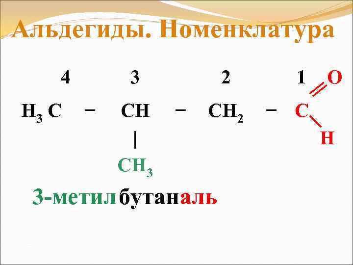 Альдегиды. Номенклатура 4 H 3 C 3 − CH | CH 3 2 −