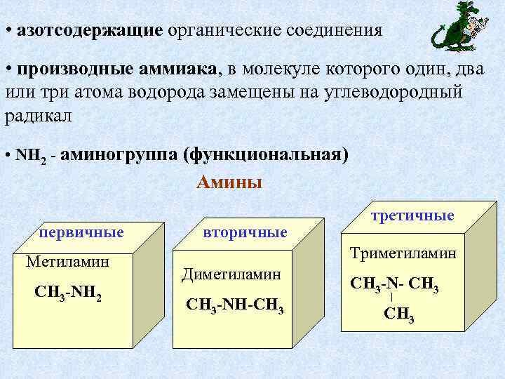  • азотсодержащие органические соединения • производные аммиака, в молекуле которого один, два или