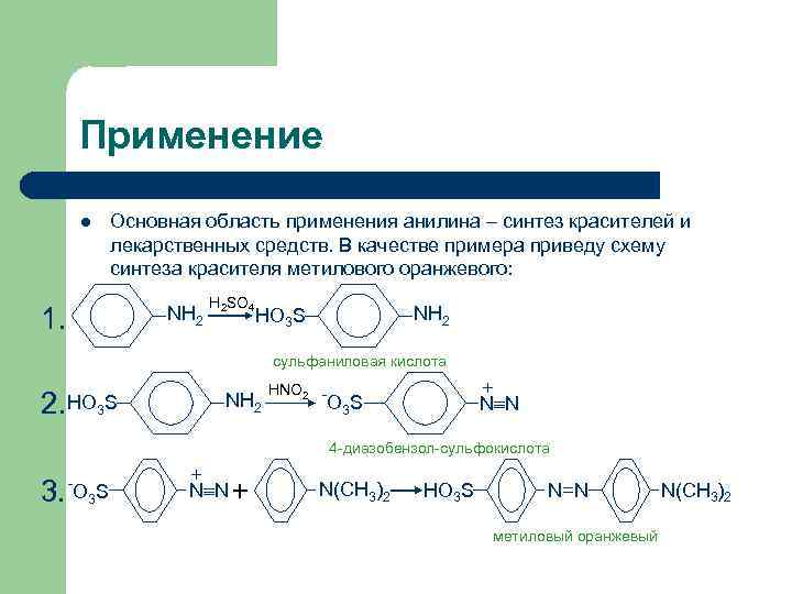 Применение l Основная область применения анилина – синтез красителей и лекарственных средств. В качестве