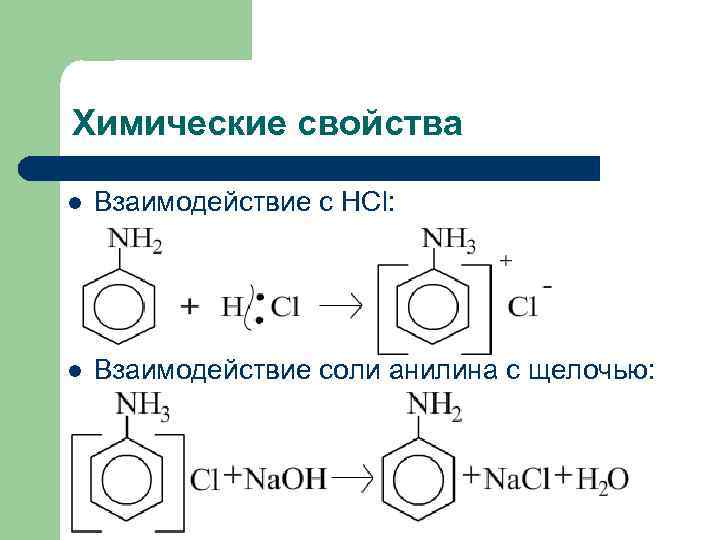 Химические свойства l Взаимодействие с HCl: l Взаимодействие соли анилина с щелочью: 