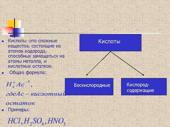 n n Кислоты -это сложные вещества, состоящие из атомов водорода, способных замещаться на атомы