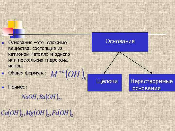 N основаниями являются