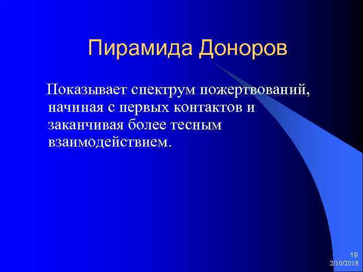 Пирамида Доноров Показывает спектрум пожертвований, начиная с первых контактов и заканчивая более тесным взаимодействием.