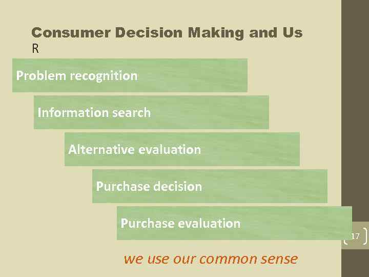 Consumer Decision Making and Us R Problem recognition Information search Alternative evaluation Purchase decision