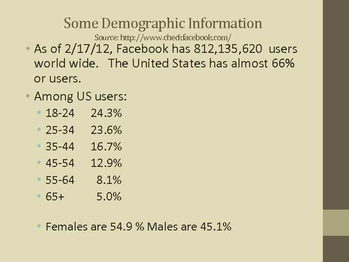 Some Demographic Information Source: http: //www. checkfacebook. com/ • As of 2/17/12, Facebook has