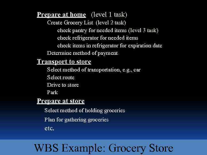 Prepare at home (level 1 task) Create Grocery List (level 2 task) check pantry