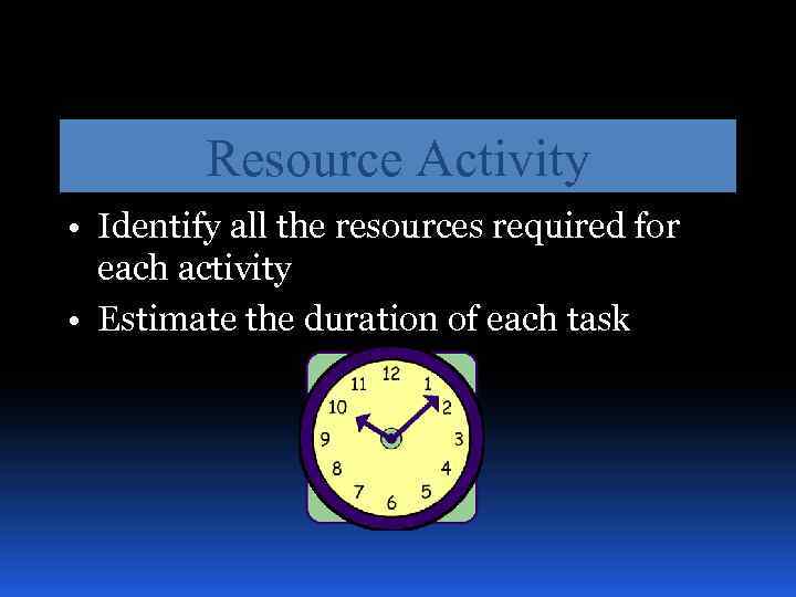 Resource Activity • Identify all the resources required for each activity • Estimate the