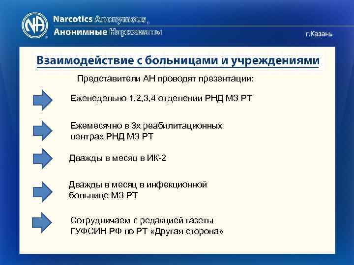 Рнд мз. Вопросы для группы анонимных наркоманов. Больницы и учреждения анонимные наркоманы. Группы анонимных наркоманов в Перми. Группы анонимные наркоманы Волгоград.