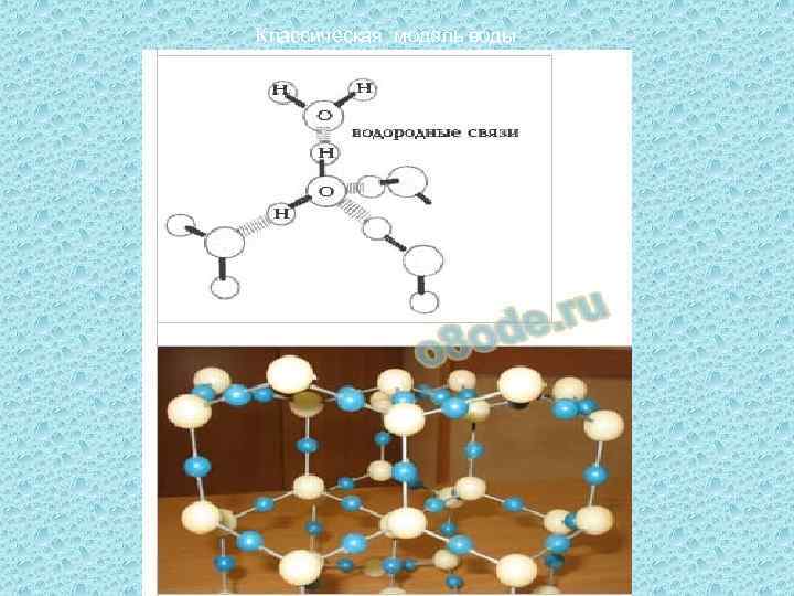 Классическая модель воды 