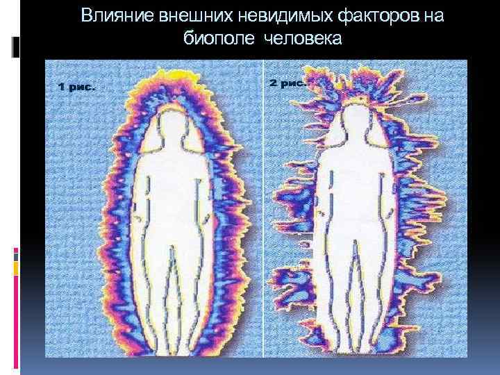 Влияние внешних невидимых факторов на биополе человека 