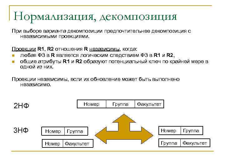 Нормализация, декомпозиция При выборе варианта декомпозиции предпочтительнее декомпозиция с независимыми проекциями. Проекции R 1,