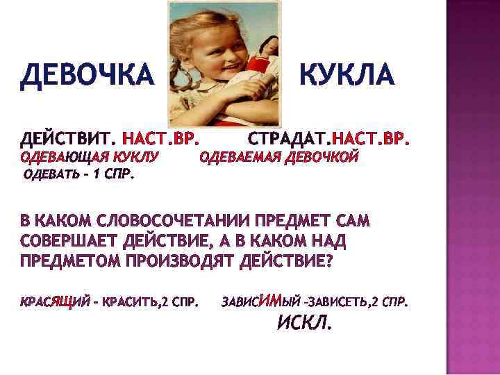 ДЕВОЧКА КУКЛА ДЕЙСТВИТ. НАСТ. ВР. ОДЕВАЮЩАЯ КУКЛУ ОДЕВАТЬ – 1 СПР. СТРАДАТ. НАСТ. ВР.