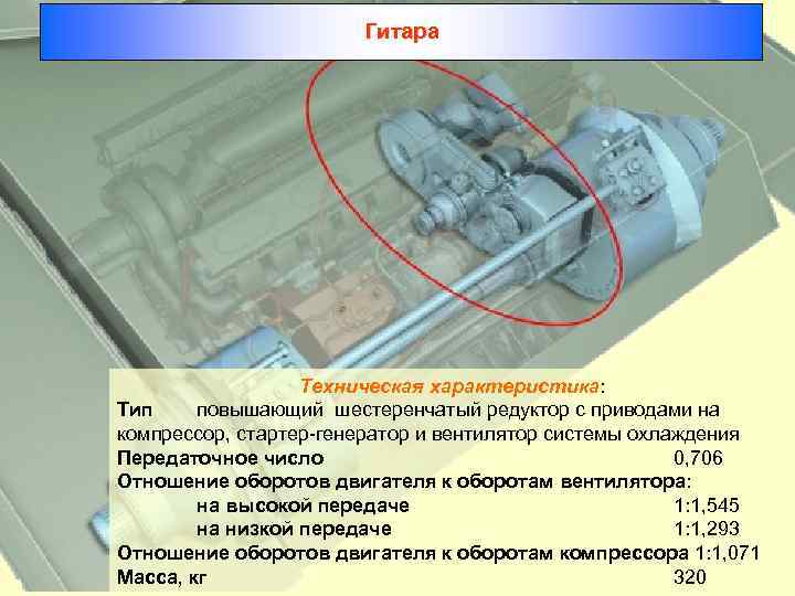 Гитара Техническая характеристика: Тип повышающий шестеренчатый редуктор с приводами на компрессор, стартер-генератор и вентилятор