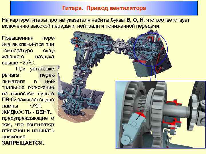 Гитара. Привод вентилятора На картере гитары против указателя набиты буквы В, О, Н, что