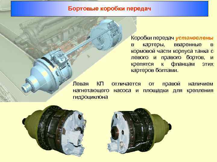 Бортовые коробки передач Коробки передач установлены в картеры, вваренные в кормовой части корпуса танка